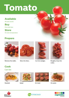 Easy meals with vegetables: Tomato - NPA201